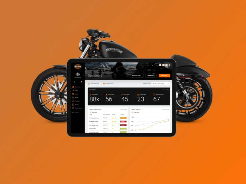 harley-davidson-sales-dashboard-ui-design-work
