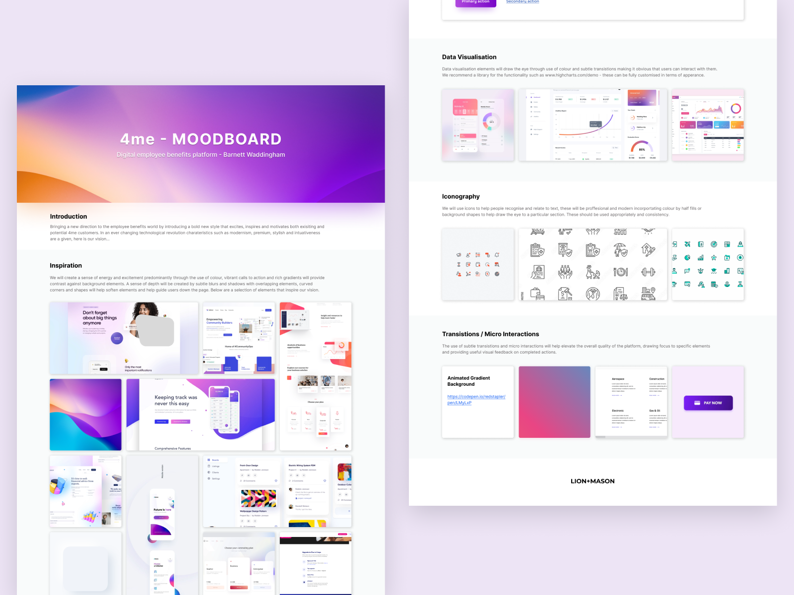 moodboard-for-proposed-art-direction-of-the-choices-4me-platform-work