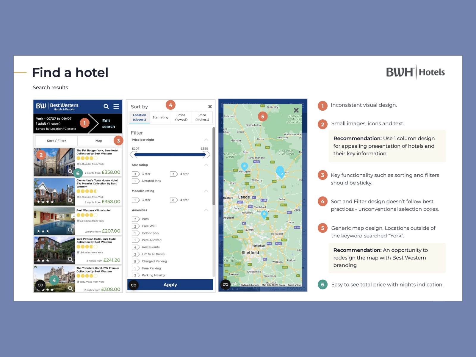 screenshot-ux-audit-best-western-hotels-work