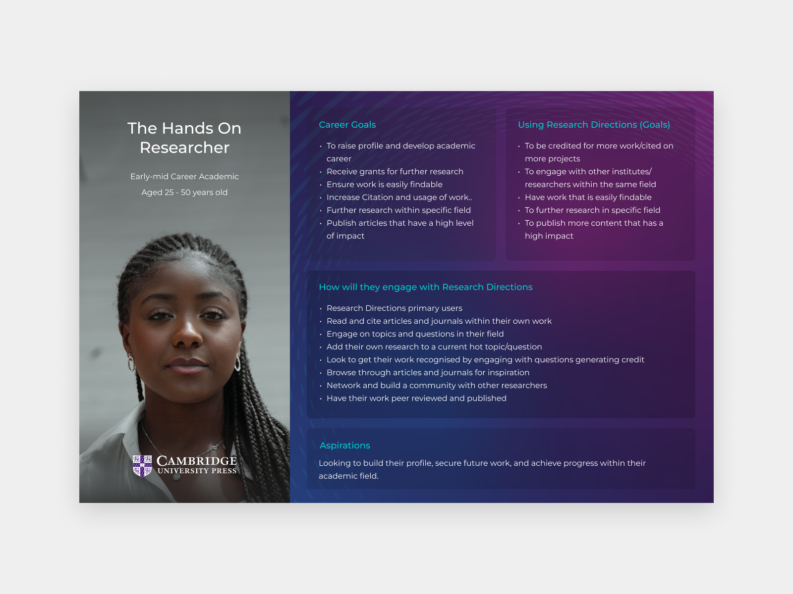 user-persona-cambridge-university-press-research-directions-work