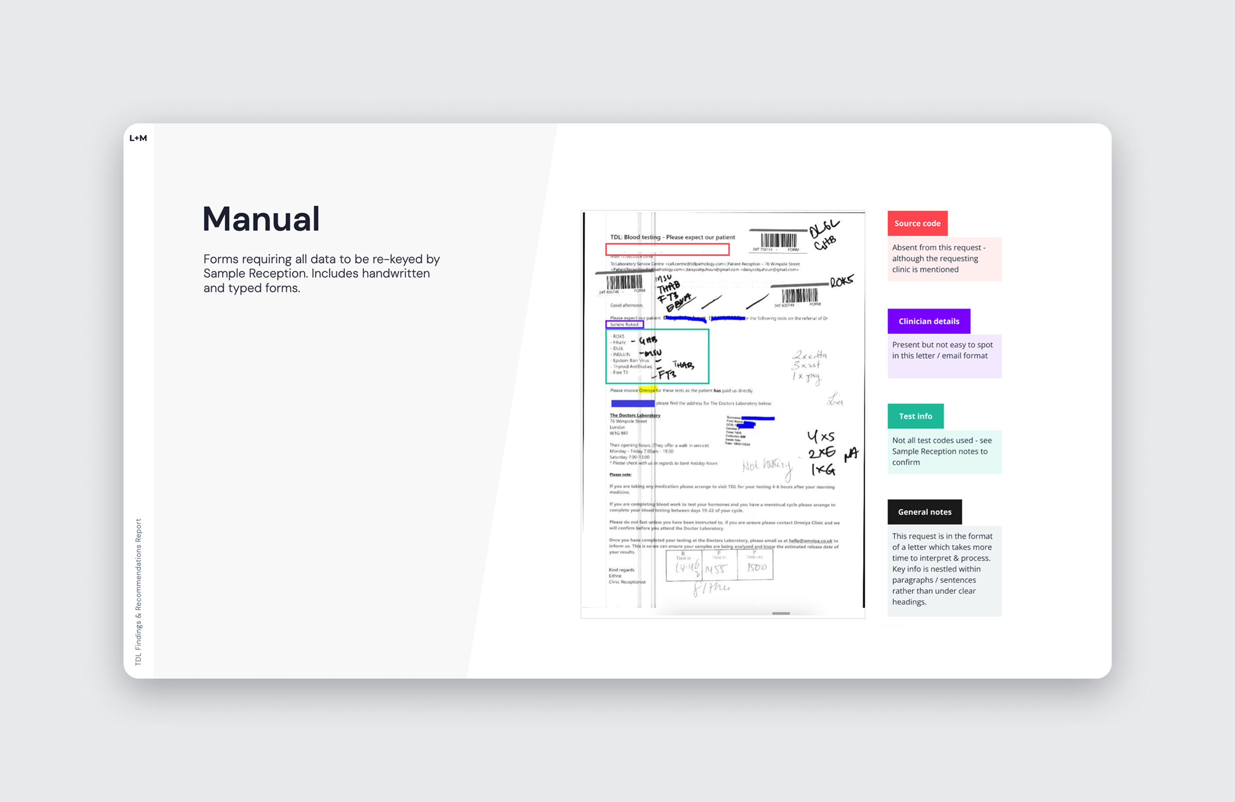 Document Analysis Snapshot - Manual Request Form Analysis