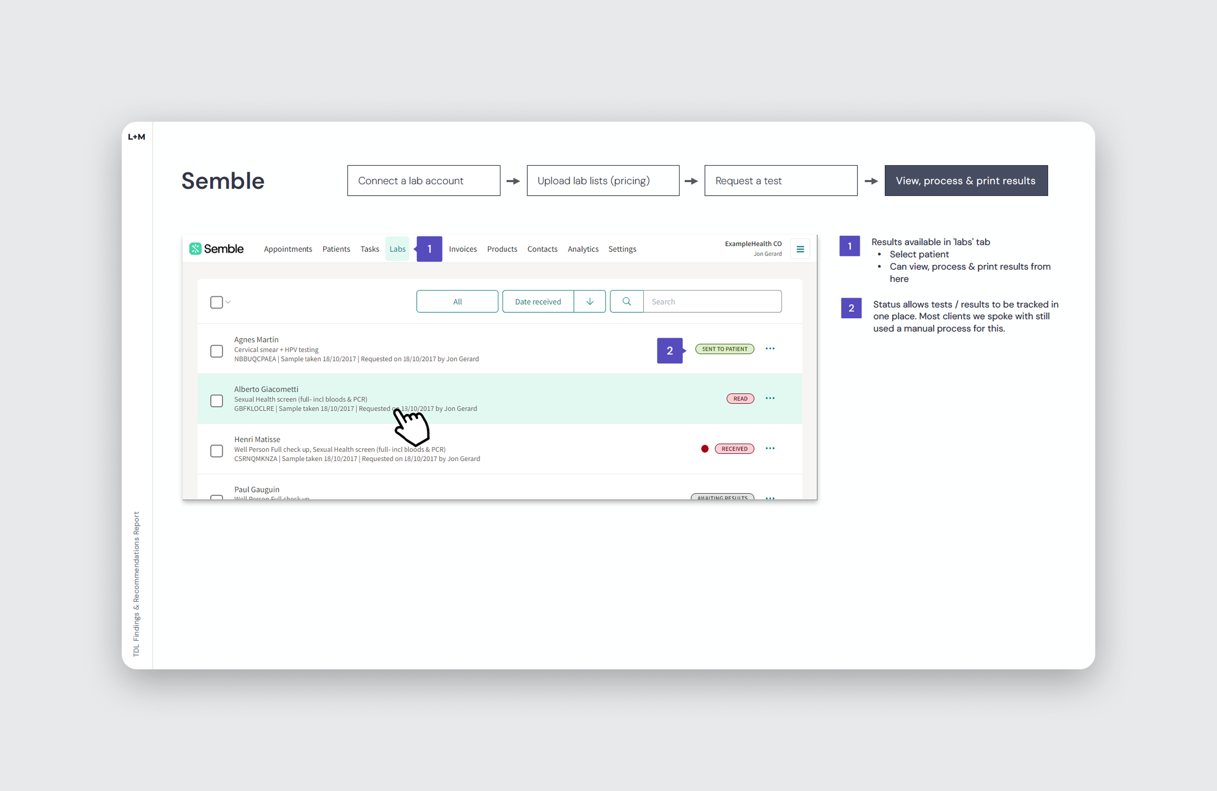 Competitor Analysis Snapshot - Semble