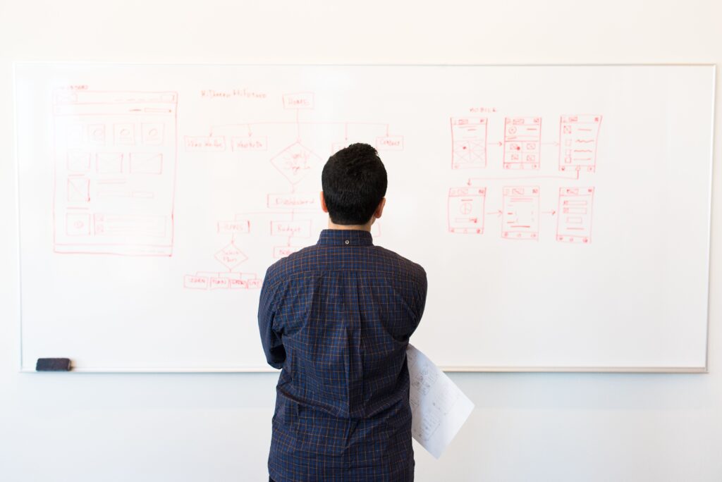 User journey workshop