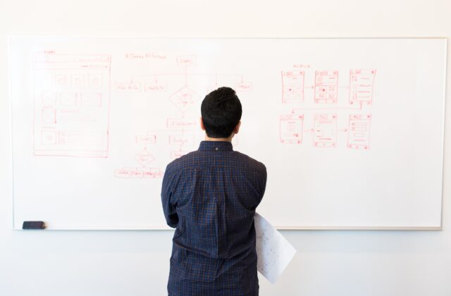 User journey workshop